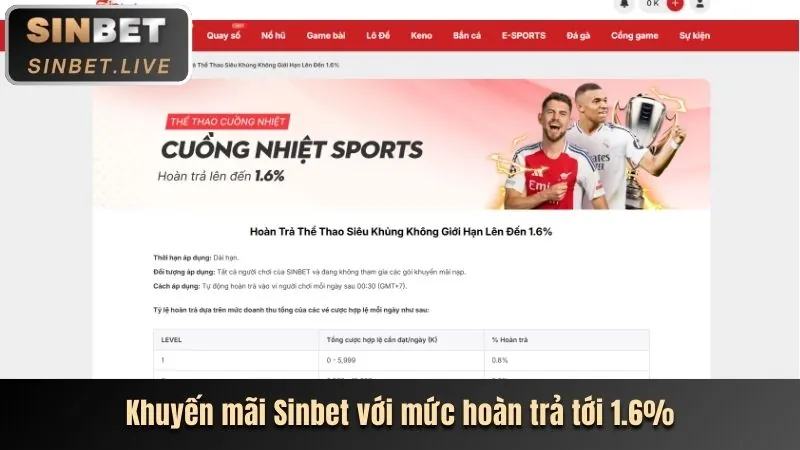 Giải mã sức hút của cá cược Thể Thao HM88